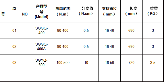 SGGQ-䓽(sh��)�@Ť������