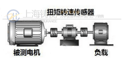 �ӑB(t��i)Ť���yԇ�x