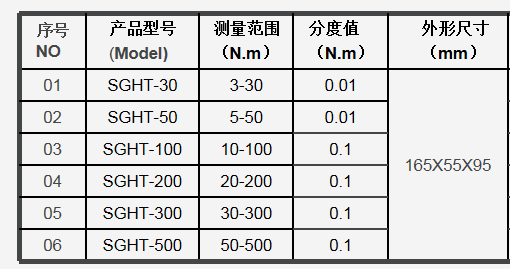 沖擊扳手扭矩檢定測試儀