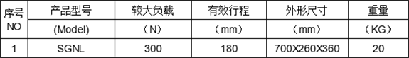 紐扣拉力測試儀