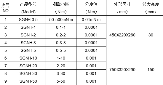 �����������y(c��)ԇ�x