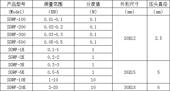 帶數據存儲拉壓力計規格型號