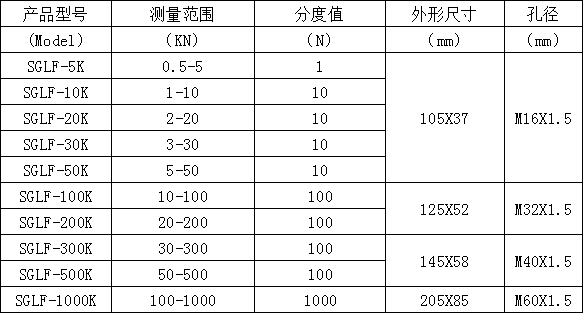 10kn數(shù)顯推拉力計規(guī)格型號